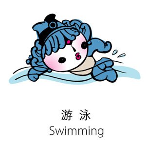 Swimming